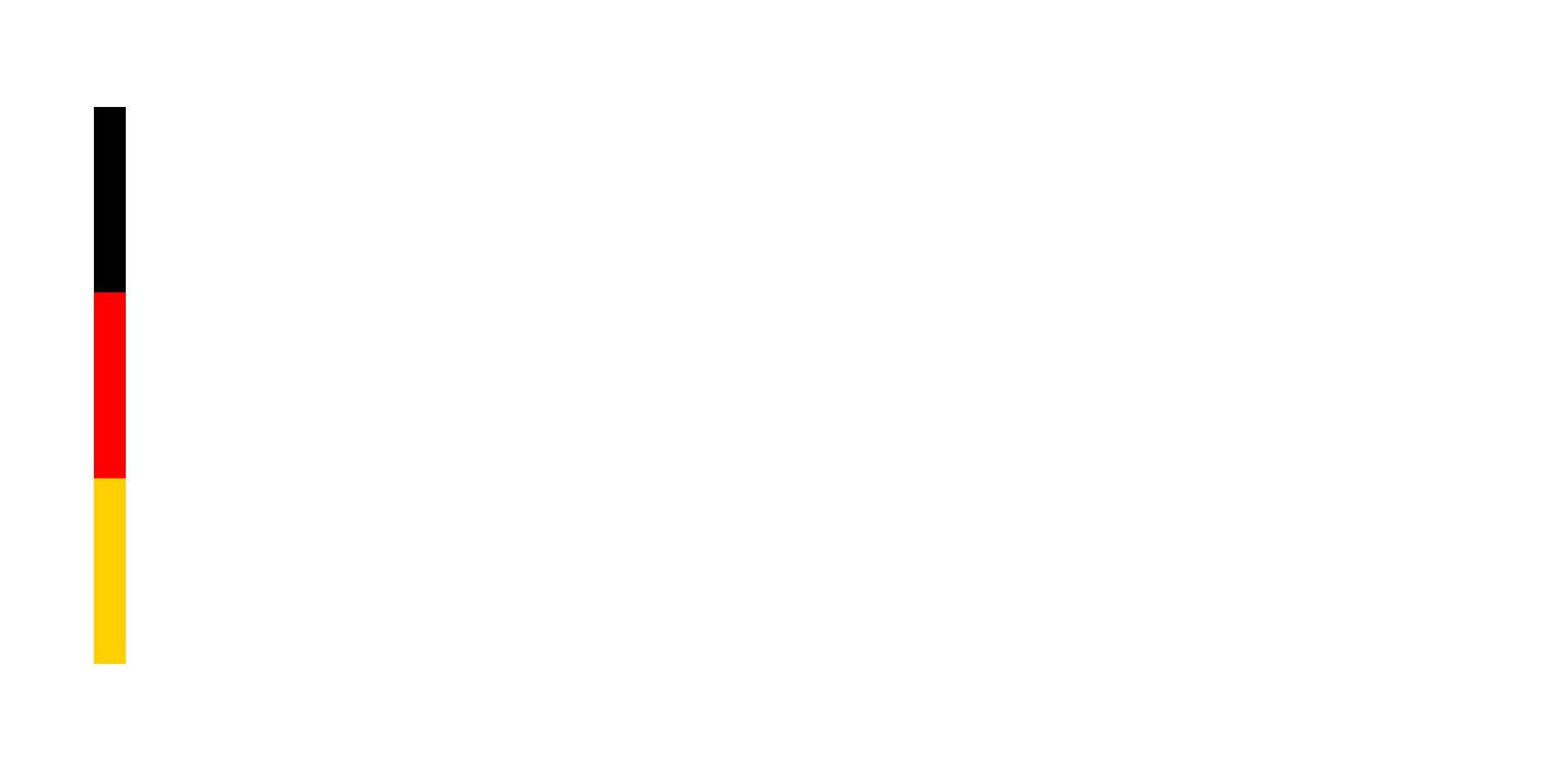 INQA-Coach – Initiative Neue Qualität der Arbeit